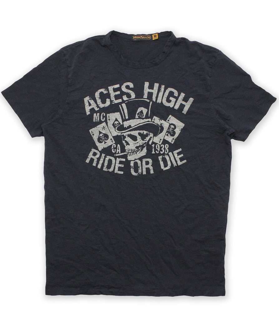 Aces High