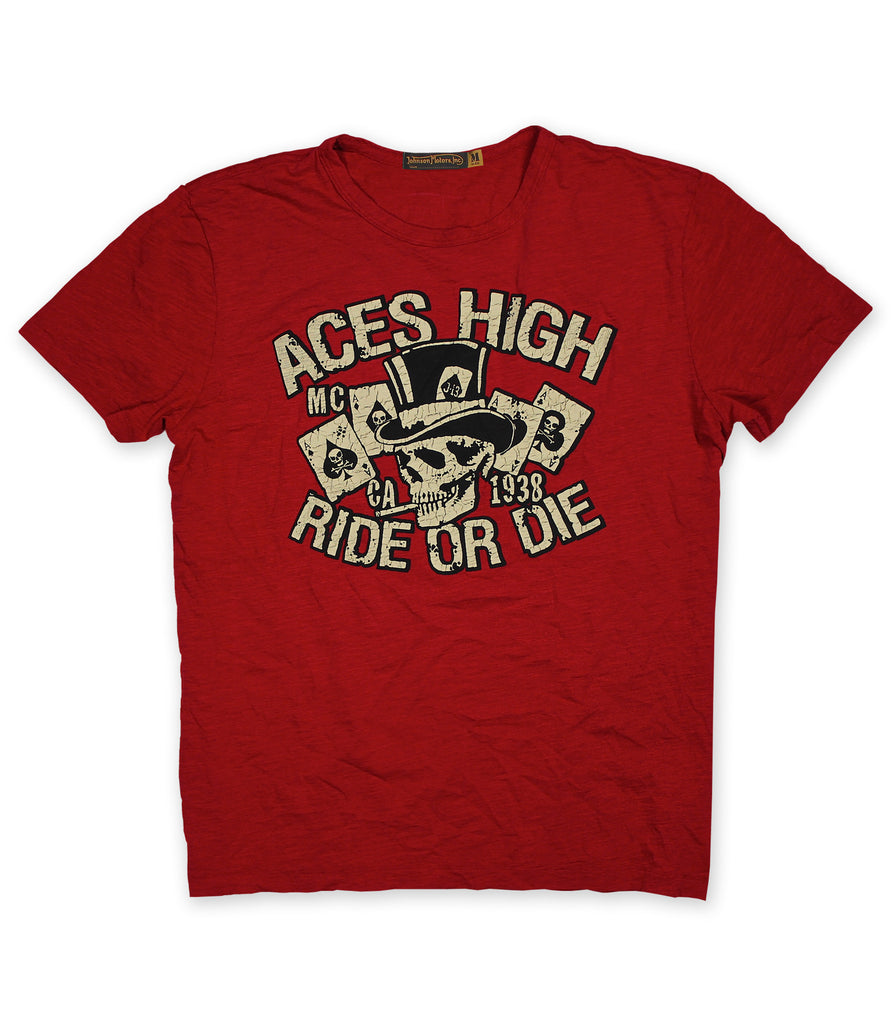 Aces High Johnson Motors Inc